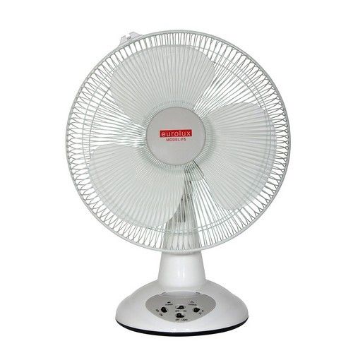 Eurolux 14inch Fan With LED Night Light